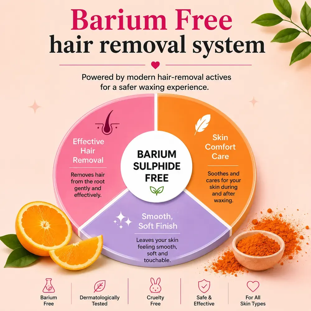 Meeoow Wax Powder gallery image 6